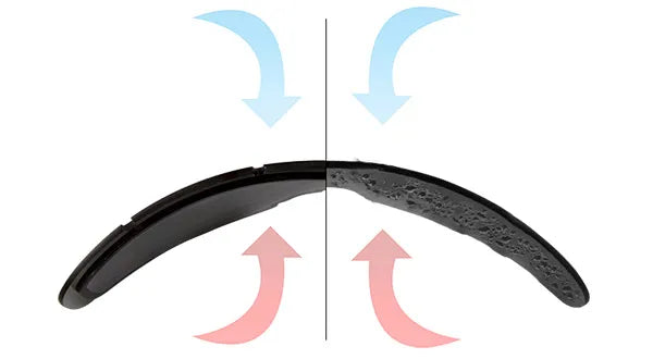 Dual lenses